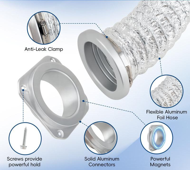 Magnetic Dryer Vent System The Connector Kit